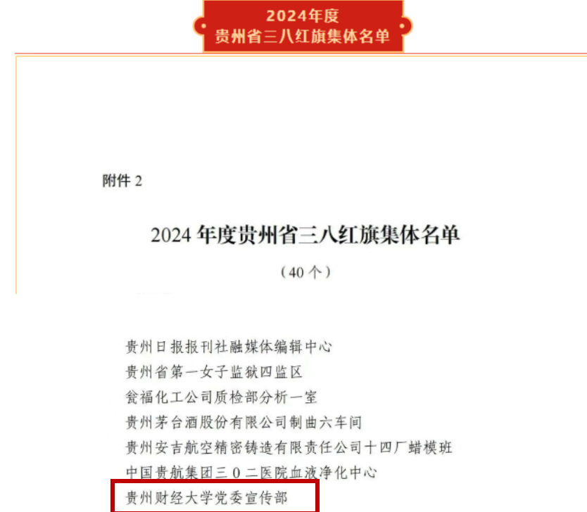 贵州财经大学党委宣传部荣获“贵州省三八红旗集体”称号.png