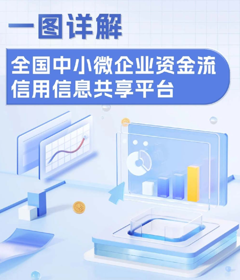 一图详解｜全国中小微企业资金流信用信息共享平台