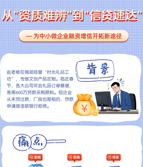 长图 | 资金流信息平台介绍（对话版）