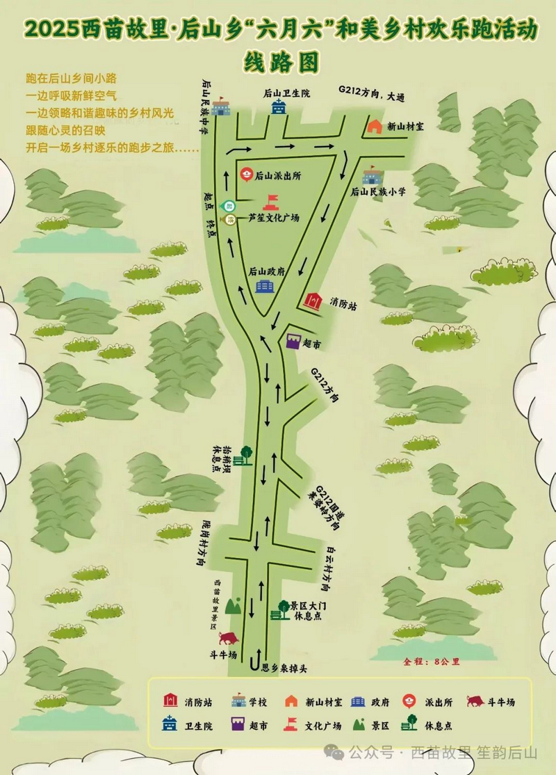 路线图。