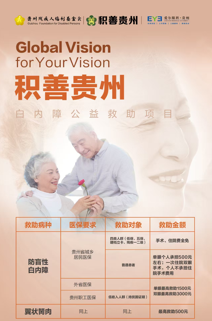 “积善贵州·护眼前行”眼病救助项目。爱尔眼科供图