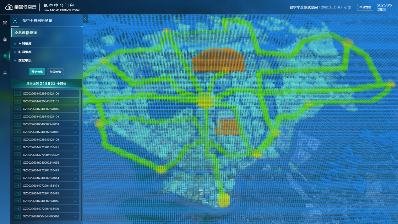 星图低空云空擎·低空中台。