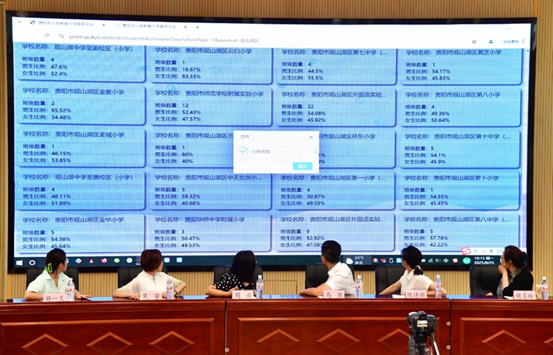 观山湖区融媒体中心 分班完成.jpg