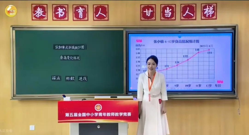 南明区一教师在全国中小学青年教师教学竞赛中获奖。