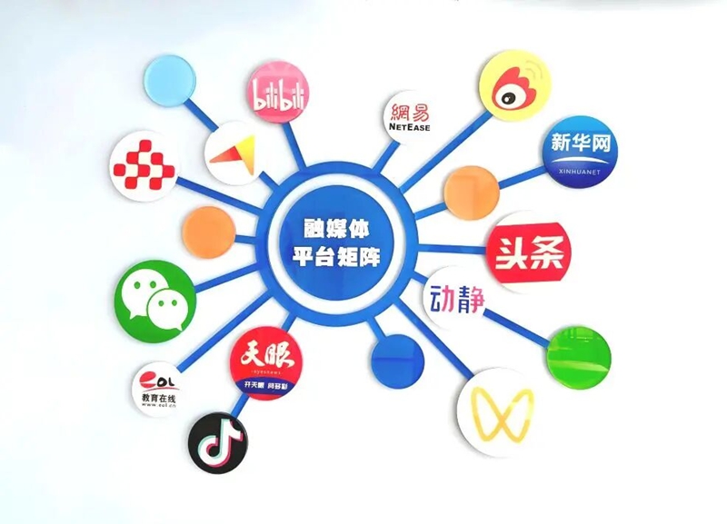 融媒体中心媒体矩阵。