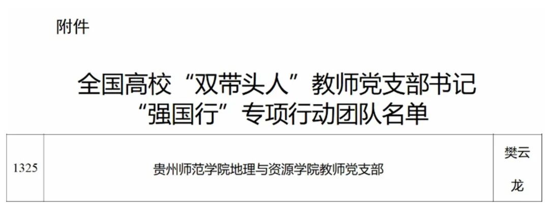 地理与资源学院入选全国高校“双带头人”教师党支部书记“强国行”专项行动团队。