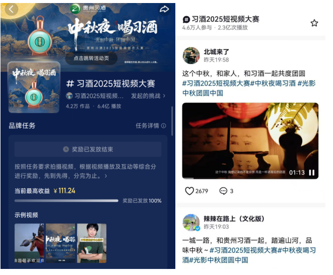 抖音、快手平台網民參與互動數據