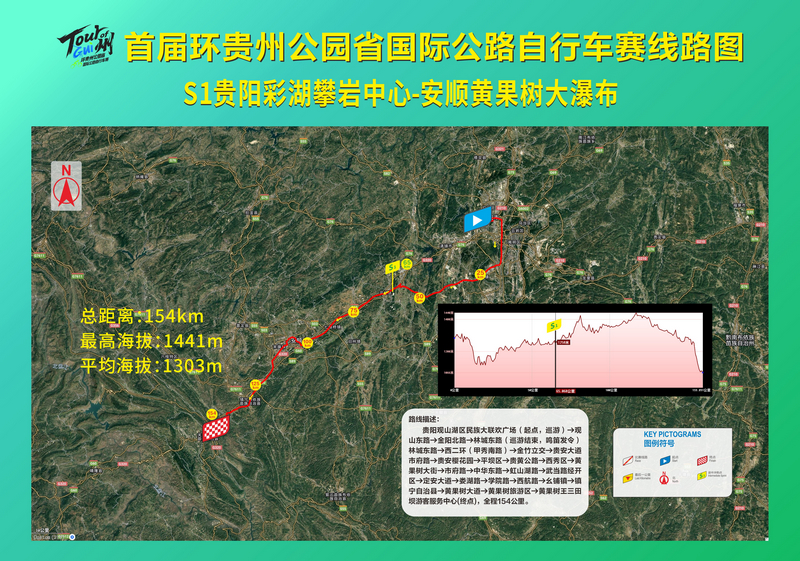 职业组线路图。