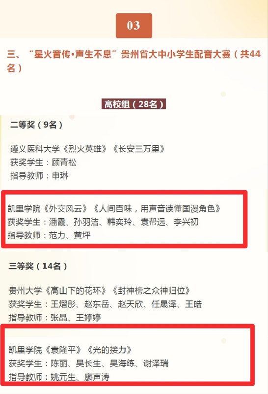 1.凱裡學院在全省校園文化活動月中斬獲多項榮譽.jpg