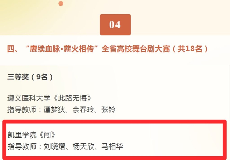2.凱裡學院在全省校園文化活動月中斬獲多項榮譽.jpg
