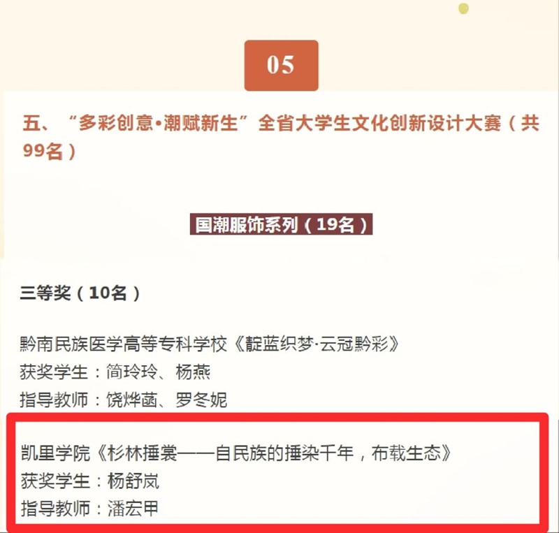 3.凱裡學院在全省校園文化活動月中斬獲多項榮譽.jpg