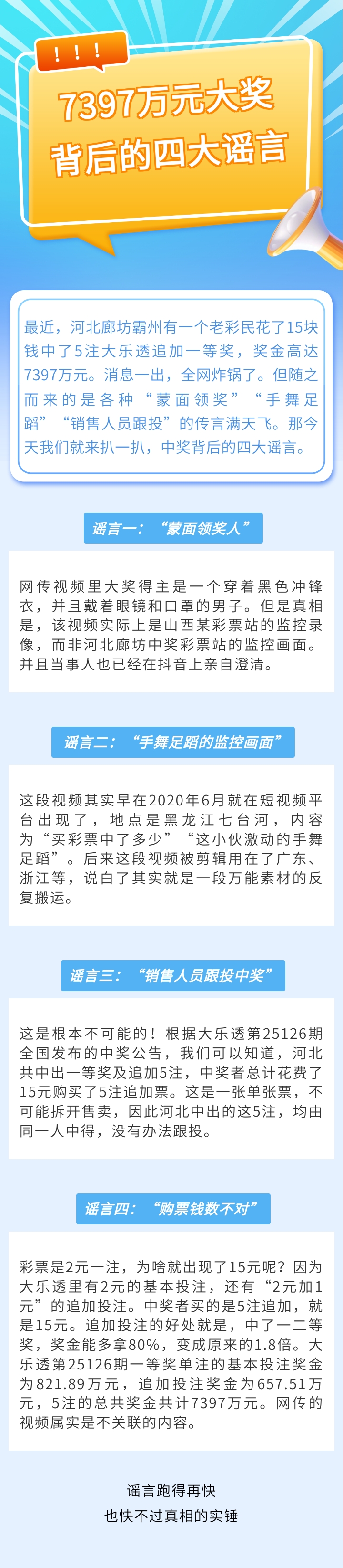來源：貴州省體彩中心