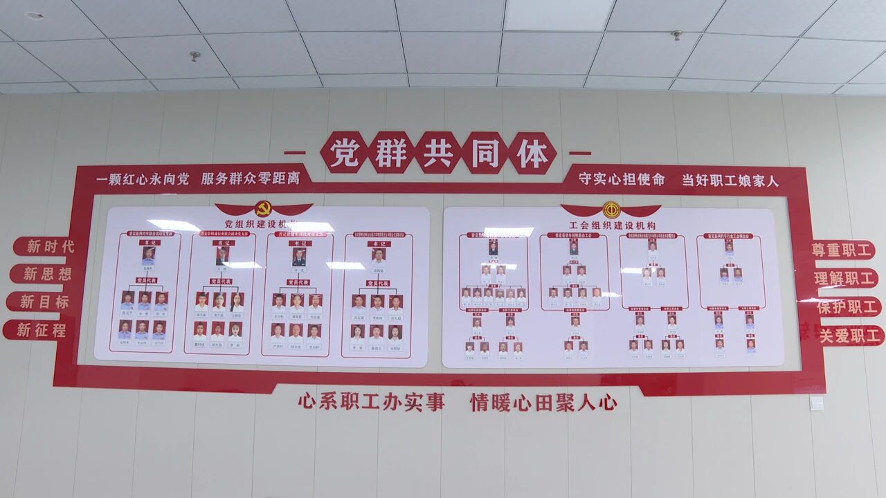 圖為普定縣交通運輸行業黨群服務中心。
