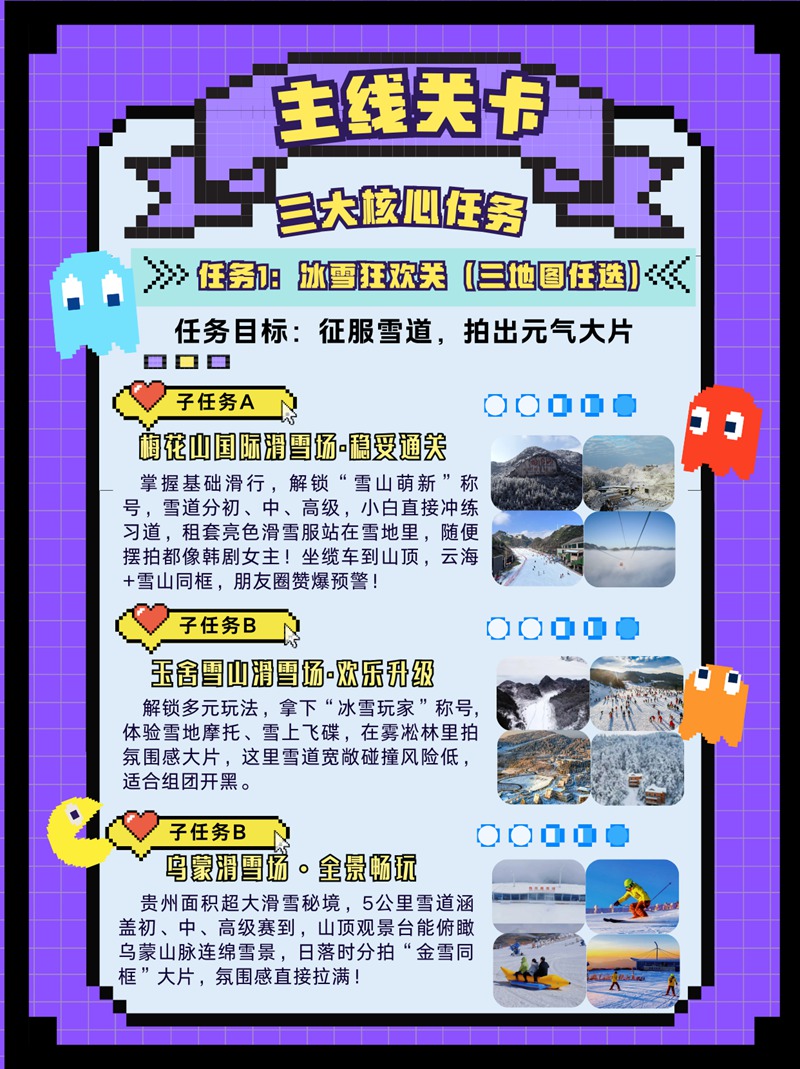 主線關卡：三大核心任務