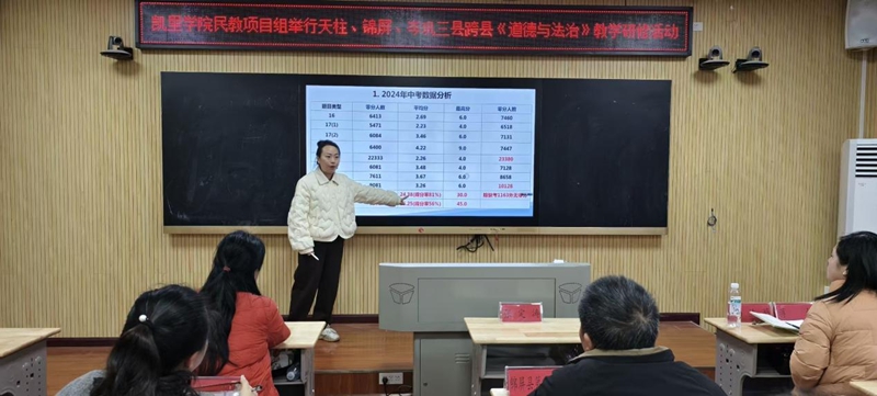 3.集體備課研修活動現場