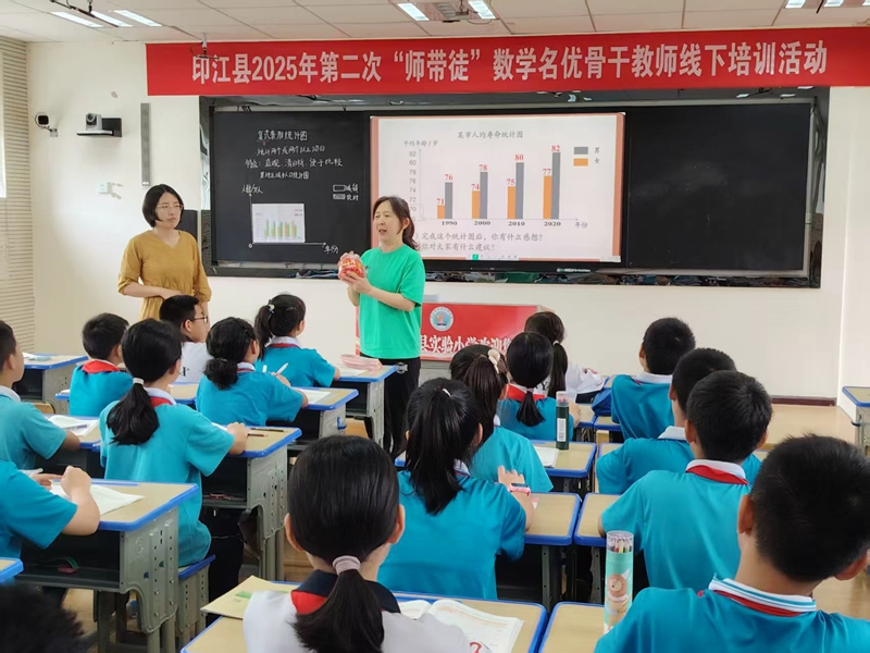 培训活动现场。