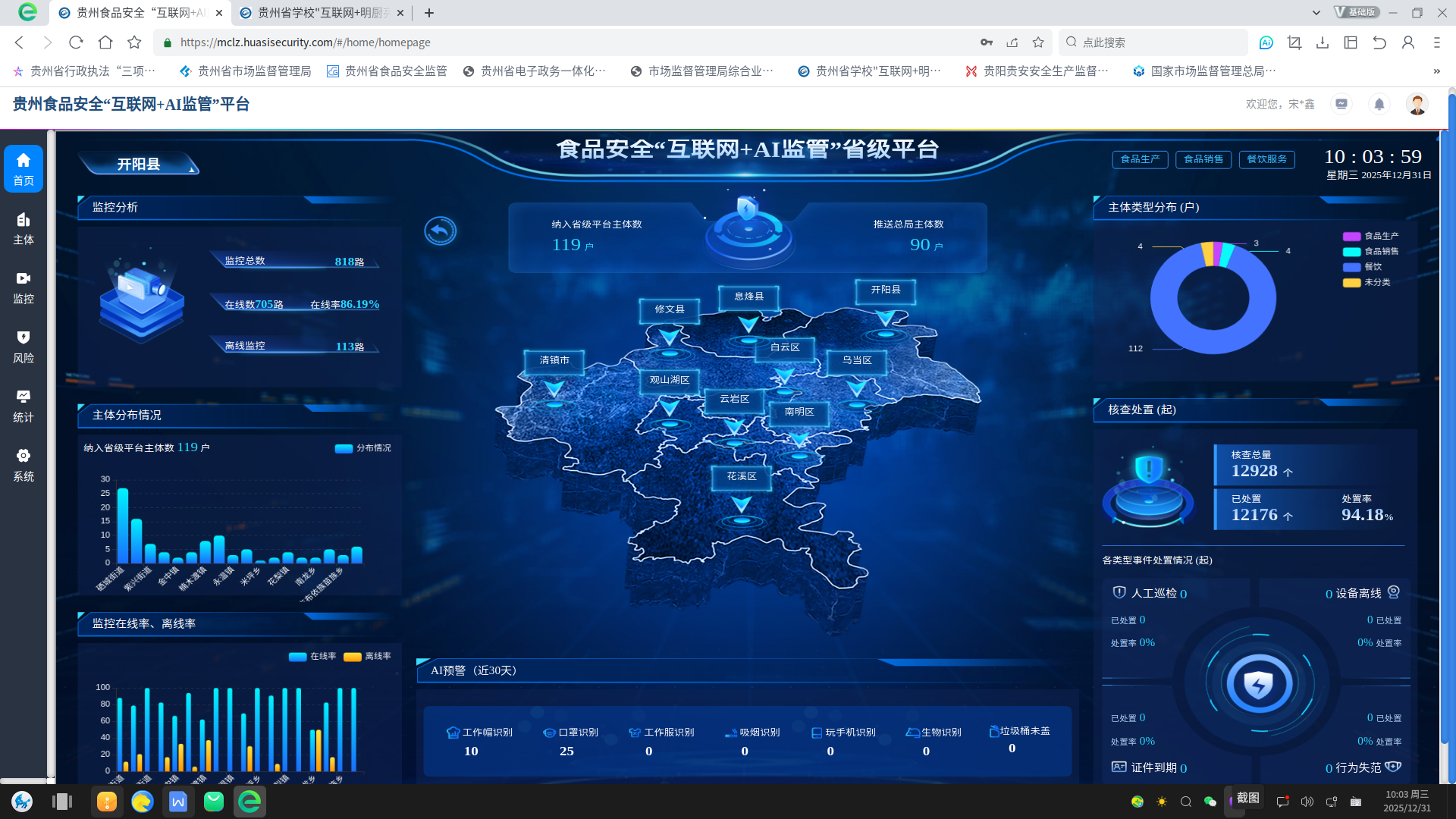 圖為：平台運行情況