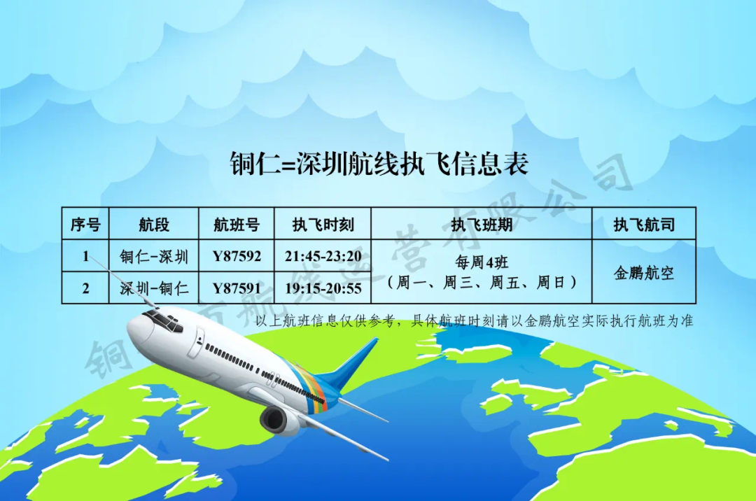 每周四班！铜仁至深圳航线正式复航。