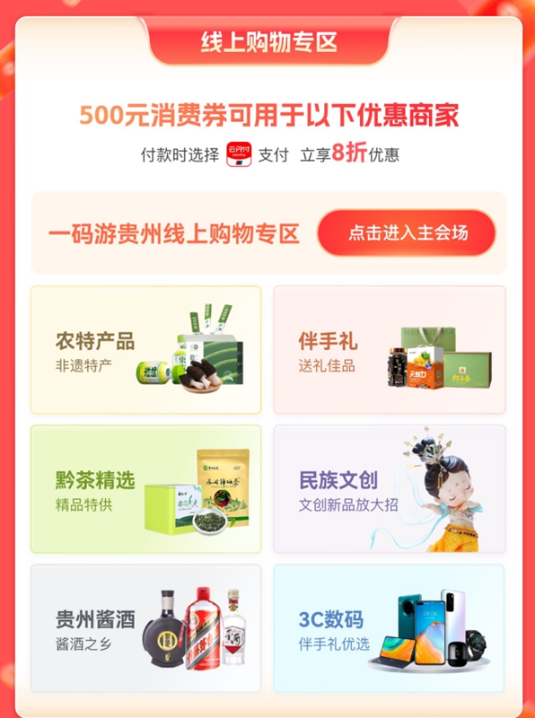 3.消費券覆蓋超6000家餐飲、商超等業態門店.jpg