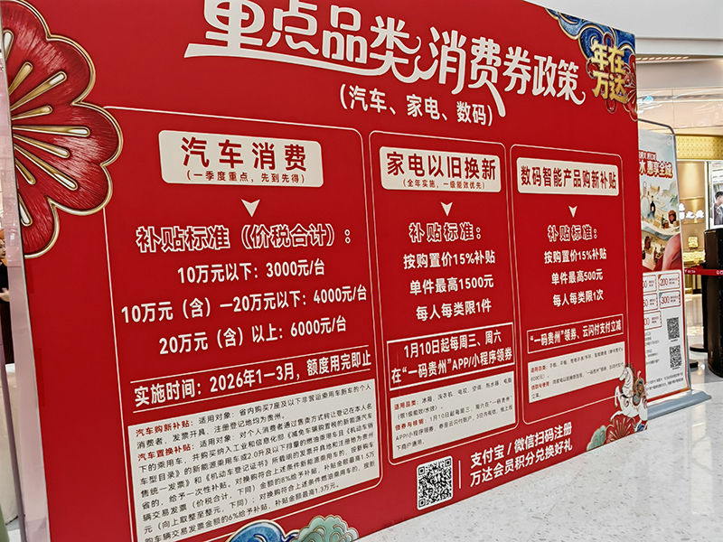 重点品类消费券政策展板,清晰展示汽车等补贴标准。谢永恒 摄