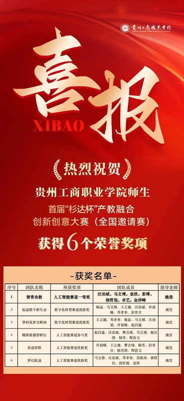 获奖名单。