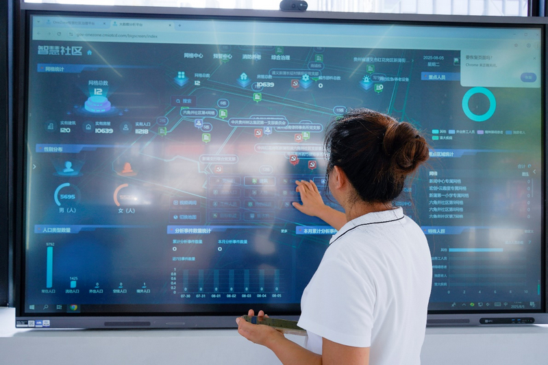 遵義市新蒲新區六角井社區智慧社區平台展示界面。