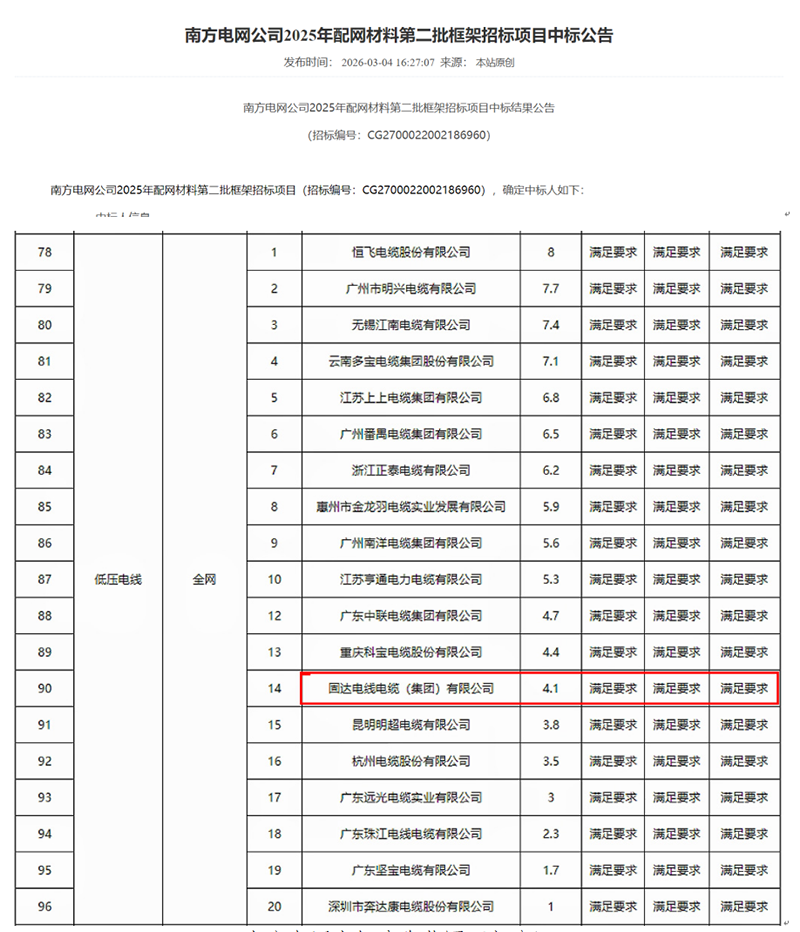 南方电网公告截图（部分）。