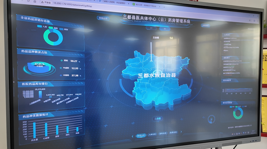 三都县医共体中心（云）药房管理系统。