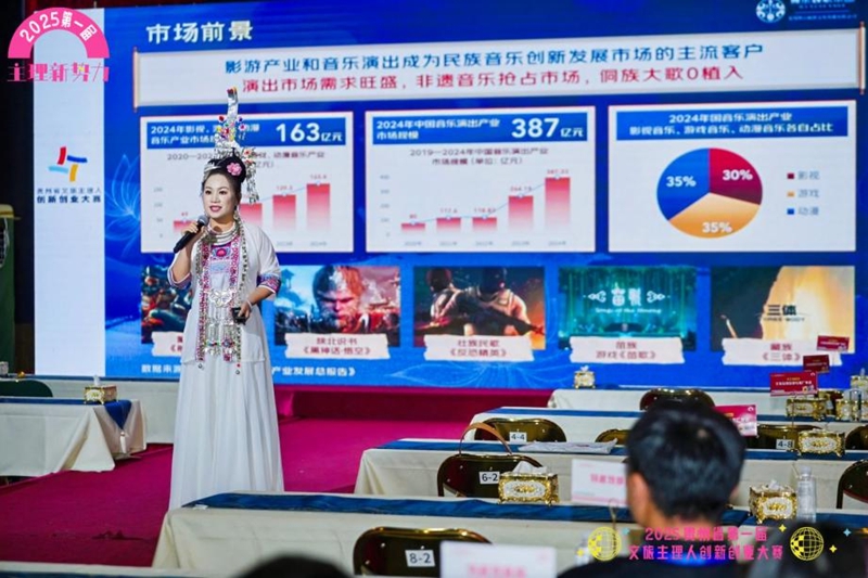 贵州省第一届文旅主理人创新创业大赛现场。