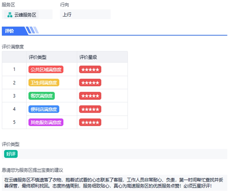 公众服务板块司乘五星好评并留言点赞。贵州高速投资集团供图.jpg