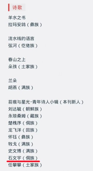 目录。