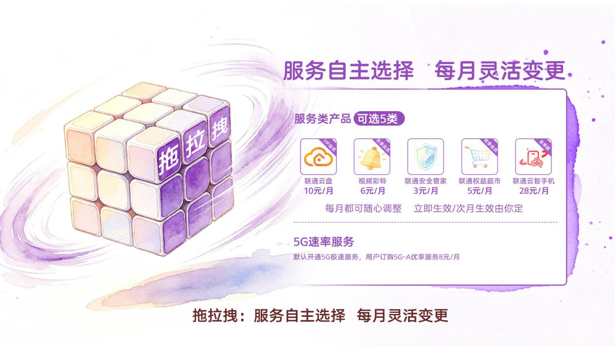 服務自主選擇 每月靈活變更。