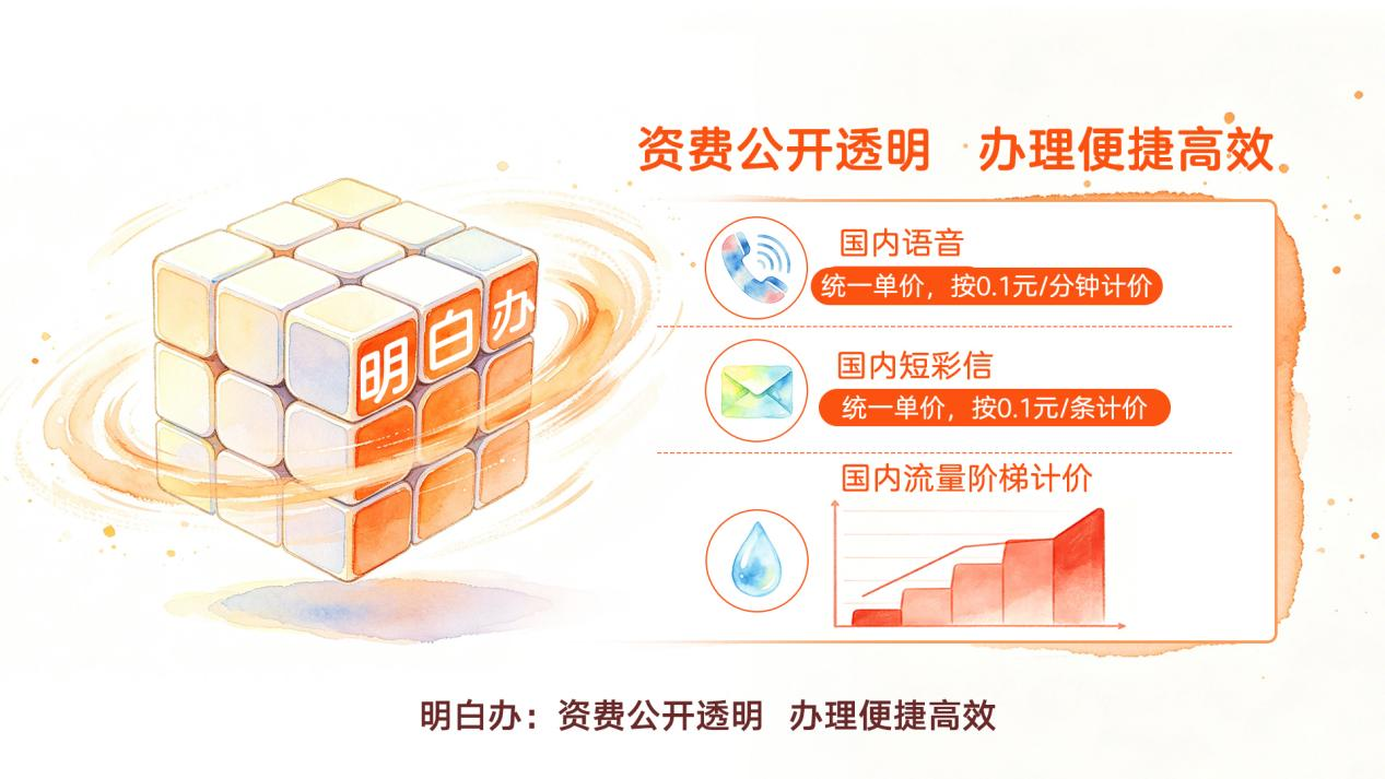 資費公開透明 辦理便捷高效。