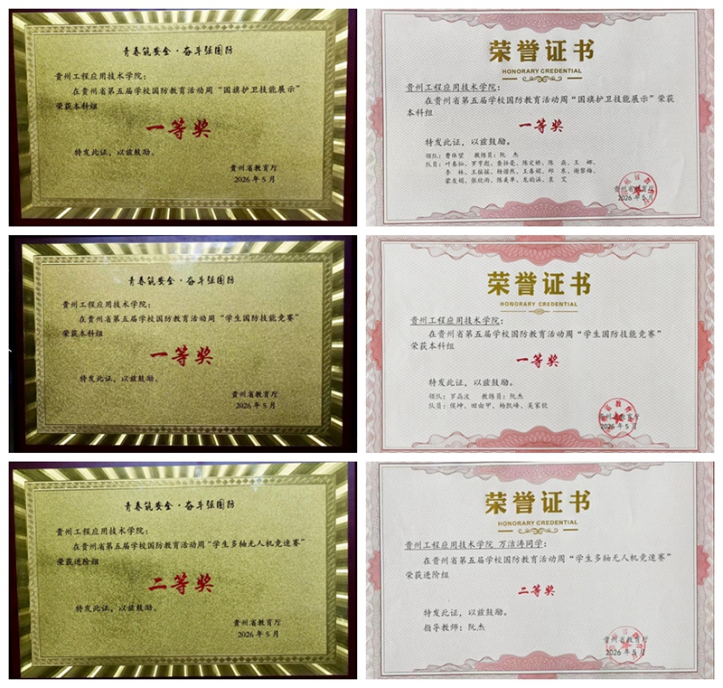 贵州工程应用技术学院斩获贵州省第五届学校国防教育活动周两项一等奖(图3)