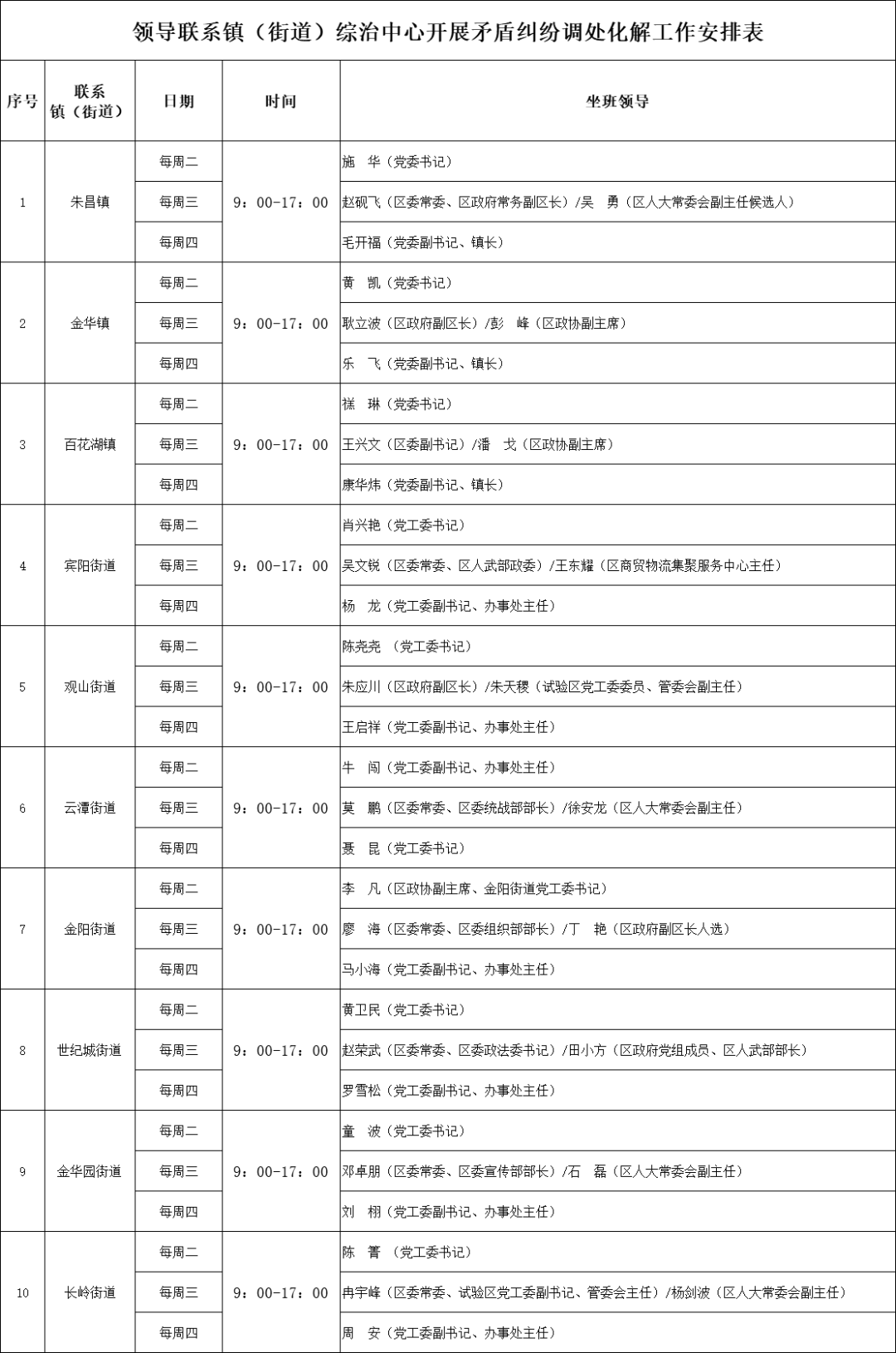 矛盾纠纷调处化解工作安排表。.jpg