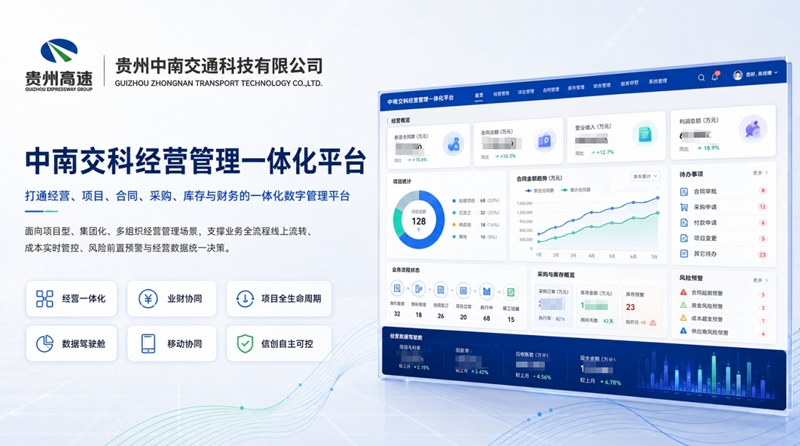 中南交科公司经营管理一体化平台数据分析界面。.jpg