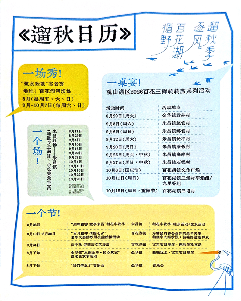 湖上有戏岸上有集!贵阳观山湖区发布一批乡村秋季旅游产品(图4)
