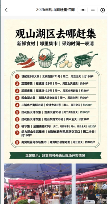 小程序截图。