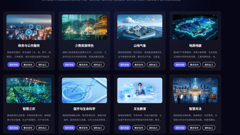 贵州AI语料“超市”开张，有啥、谁用、咋用？一篇讲清楚