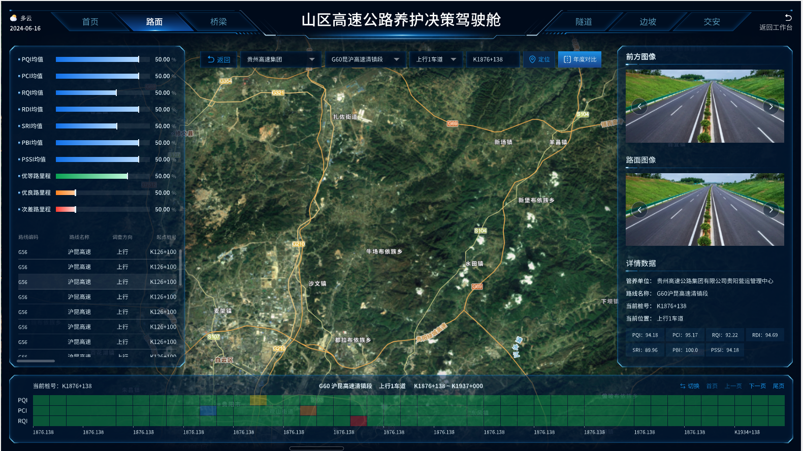 山区高速公路养护决策驾驶舱示图二。