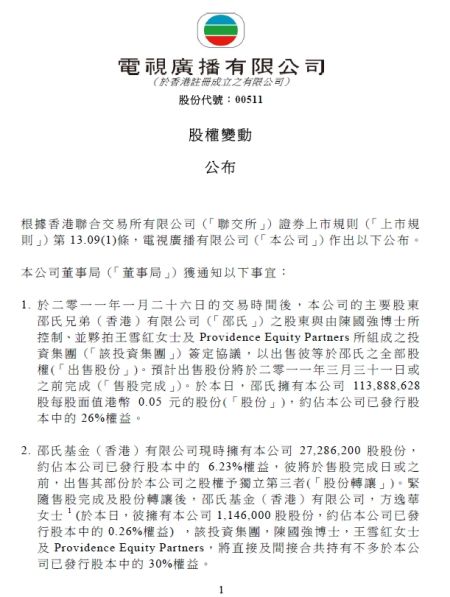 TVB发布股权变动公告 某投资集团将要全数购